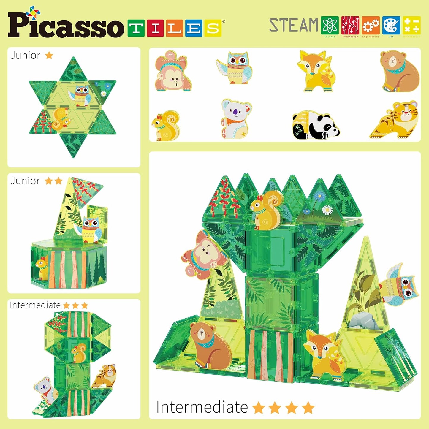 PicassoTiles Magnet Tiles Magnetic Building Blocks Aquarium Marine Animal Theme Set with 8 Character Action Figures Shark Crab Turtle STEM Toys Construction Preschool Toddlers Kids Boys Girls 3+ PTQ15