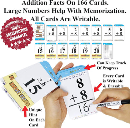 Think2Master Addition Flash Cards. Learn to Add & Subtract by Counting, Writing, Understanding & Memorizing. 260 Laminated Cards, 39 Triangle Cards, 2 Dry Erase Markers, 5 Rings & 30 Counters
