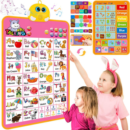 Electronic Alphabet Wall Chart, Talking ABC, 123s, Music Poster, Kids Learning Toys for Toddlers 1-3, Interactive Educational Toddler Toy, Birthday Gifts for Age 1 2 3 4 5 Year Old Boys Girls - Blue