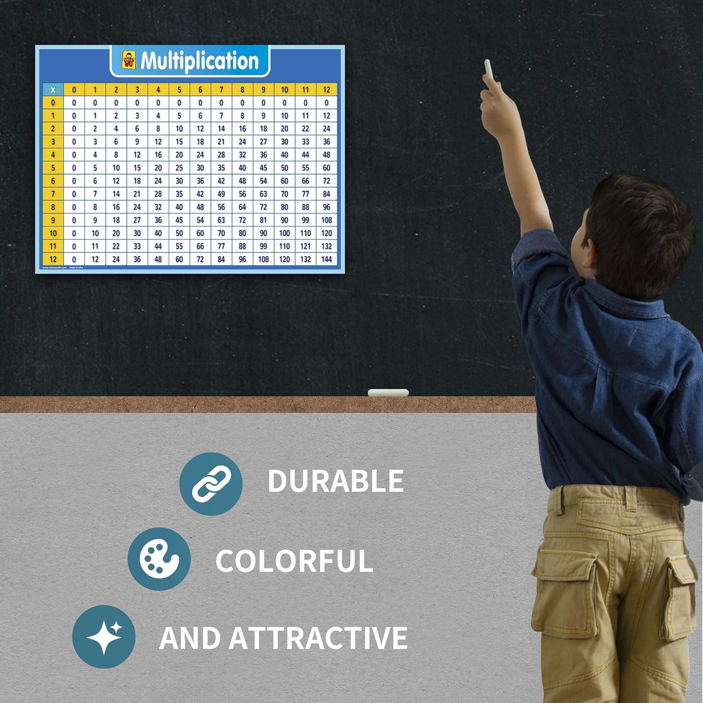 UNCLE WU Multiplication Chart Dry Erase Poster for Kids - Educational Times Table Math Chart for Elementary School(18" x 24",Laminated)
