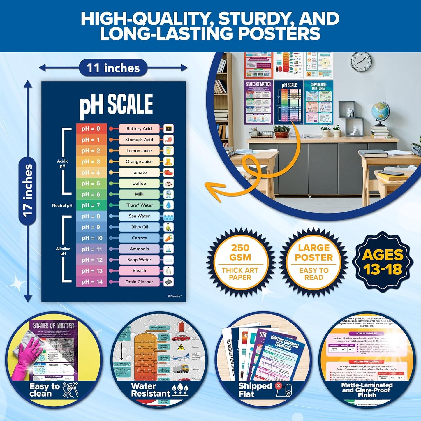 Decorably 16 Chemistry Posters for Classroom High School, 11x17in Educational Matte-Laminated for Hallways, Bulletin Boards, Home Study Room
