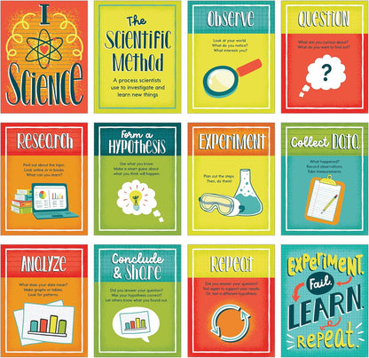 Carson Dellosa 14-Piece Mathematics Strategy Posters, 8.5" x 11" Wall Art Ten Frame, Counting, Number Line, Math Manipulatives, Facts, and More Strategies, Classroom Decor and Teacher Supplies