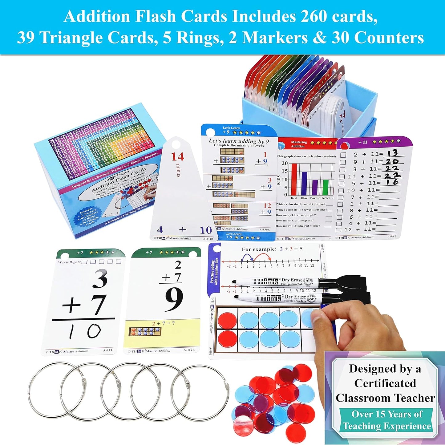 Think2Master Addition Flash Cards. Learn to Add & Subtract by Counting, Writing, Understanding & Memorizing. 260 Laminated Cards, 39 Triangle Cards, 2 Dry Erase Markers, 5 Rings & 30 Counters