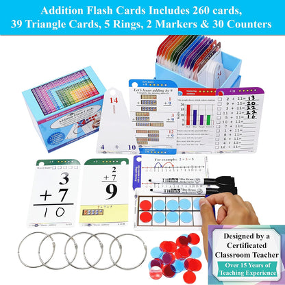 Think2Master Addition Flash Cards. Learn to Add & Subtract by Counting, Writing, Understanding & Memorizing. 260 Laminated Cards, 39 Triangle Cards, 2 Dry Erase Markers, 5 Rings & 30 Counters