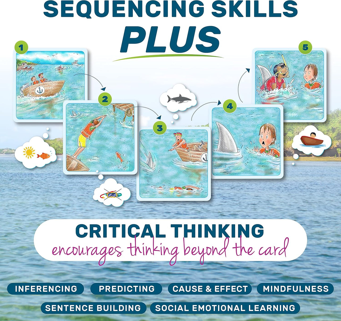 SkillEase Story Cues Skilled Sequencing Cards, Speech Therapy Materials, Social Skills Game, English Language Learners Games, Storytelling Cards, Sentence Building and Picture Cards