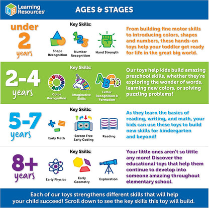 Learning Resources Gears, Rover Gears Building Set, STEM Activities, Fine Motor Skills, Toddler Explorer Kit, Science and Construction, Boys and Girls Gifts, 43 Pieces, Ages 4 and Up