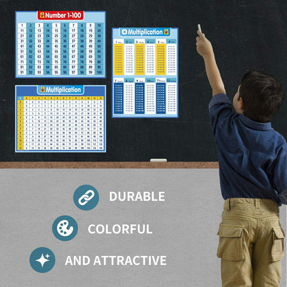 UNCLE WU Kids Educational Number 1-100 Poster Chart - Toddler Learning Number Lines - 100 Chart Double Side Laminated (18 x 24 inch)