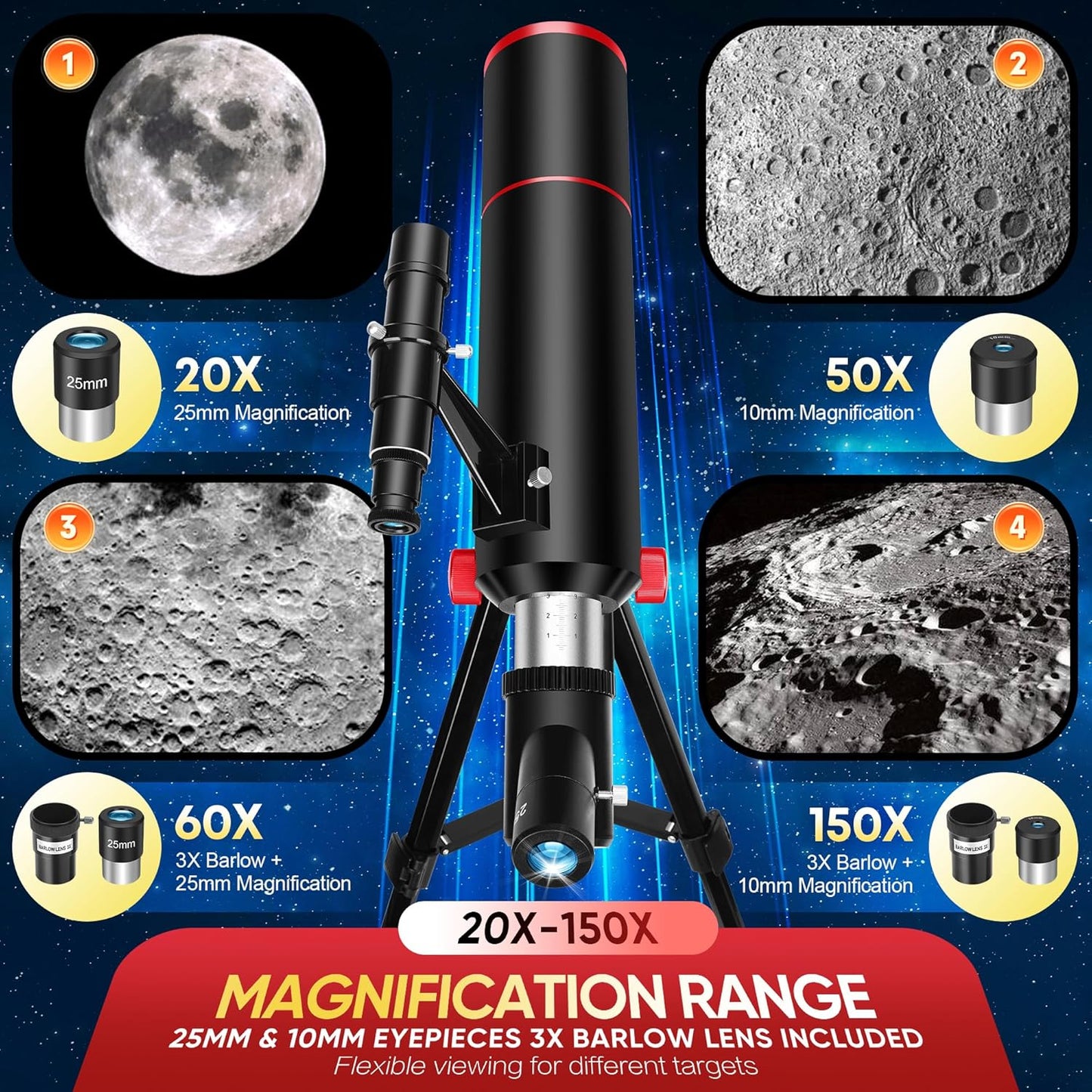 HETEKAN Telescope for Kids & Adults High Powered, 80mm Aperture 500mm Astronomy Telescope for Beginners (20X-150X), Portable Refractor Telescope with Tripod, Phone Adapter, Backpack & Stickers (Black)