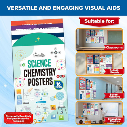 Decorably 16 Chemistry Posters for Classroom High School, 11x17in Educational Matte-Laminated for Hallways, Bulletin Boards, Home Study Room