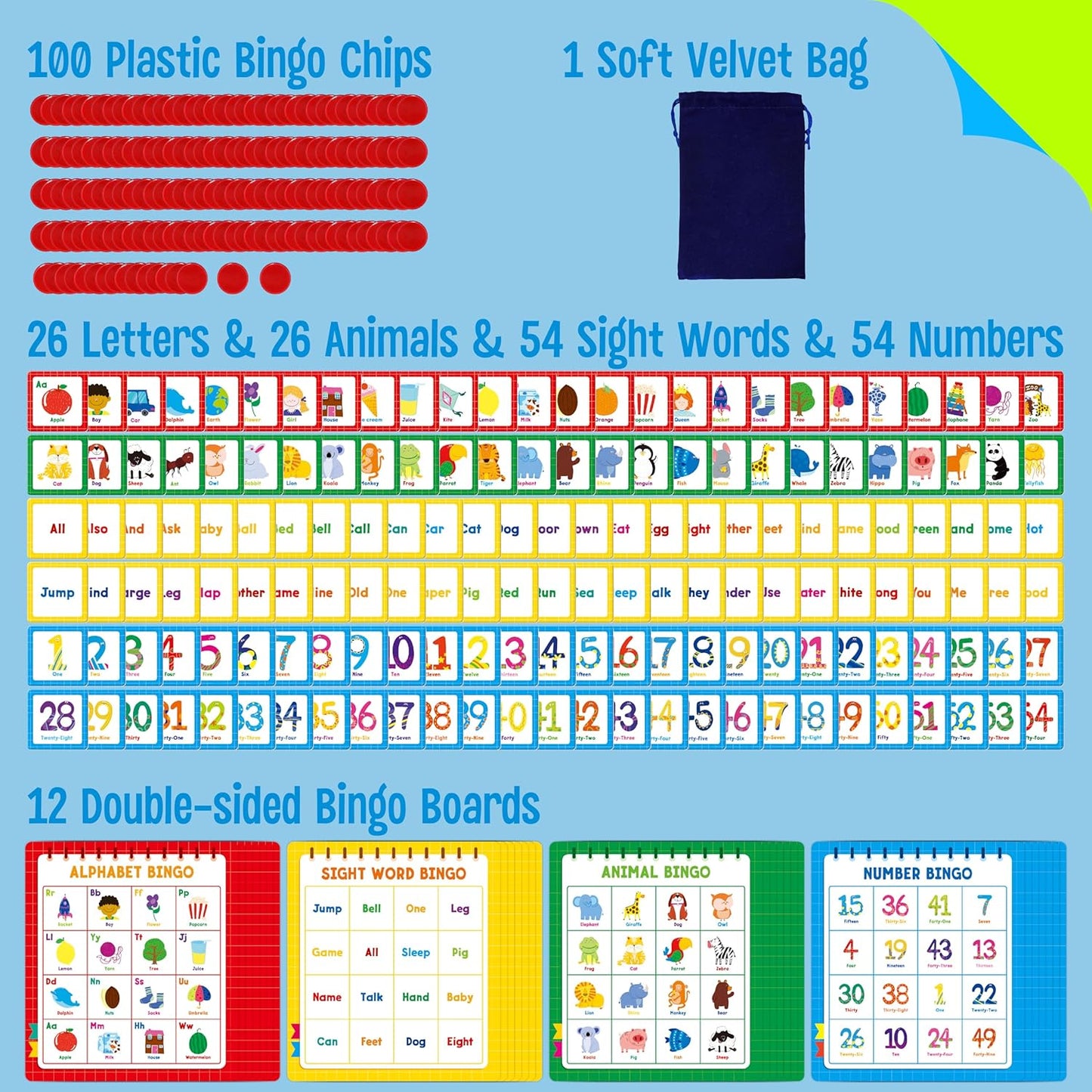 SpriteGru Multiplication & Division Bingo Game, 480 Math Problems, 2 Educational Math Board Game for Kindergarten and Preschool Kids 4-8, Perfect for Classroom & At Home (Up to 25 Players)