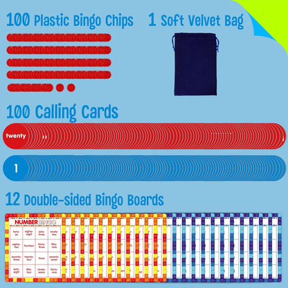 SpriteGru Multiplication & Division Bingo Game, 480 Math Problems, 2 Educational Math Board Game for Kindergarten and Preschool Kids 4-8, Perfect for Classroom & At Home (Up to 25 Players)