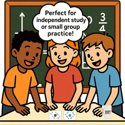 Numli - Math Booster Game 5th, 6th, 7th Grade - More Fun Than Flash Cards - Add, Subtract, Multiply, Divide - Classroom Games - Middle School Games - Math Card Games