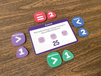 Teacher Created Resources Number Sense Game (EP10601)