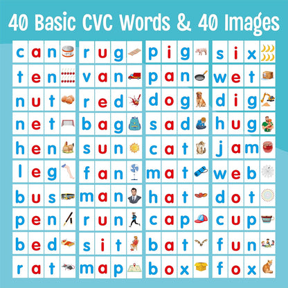 CVC Word Flip Chart - Double Sided 40 Short Vowel Word Flashcards, Freestanding, Educational Learning Tool for School Supplies