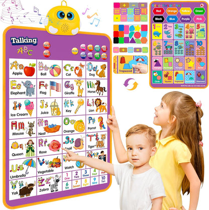 Electronic Alphabet Wall Chart, Talking ABC, 123s, Music Poster, Kids Learning Toys for Toddlers 1-3, Interactive Educational Toddler Toy, Birthday Gifts for Age 1 2 3 4 5 Year Old Boys Girls - Blue