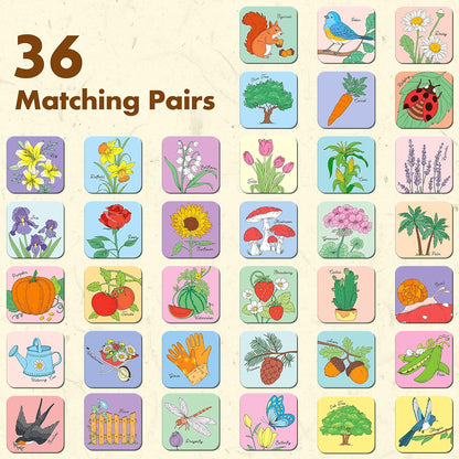 Memory Matching Game, 72 PCS Sight Words Matching Cards for Kids, 36 Pairs Memory Cards, Educational Toy for Children to Learn Sight Words 5+ Years Old