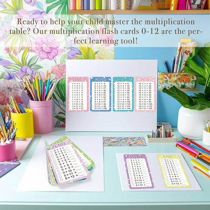 Slapaflife Multiplication Flash Cards 0-12, Times Table Flashcards,13 Pcs Flash Cards with 2 Dry Erase Markers 2 Rings, 1st to 3rd Grades Multiplication Game