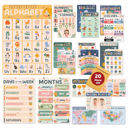 jackinthebox 12 Science Posters for Classroom - 12 x 17 inches Laminated, Middle School Science Posters, Posters for High School, Science Classroom Decor, Science Bulletin Board Sets for Kids.