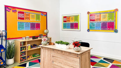 Sproutbrite 13.5"x39" Educational Math Place Value Posters - 2 Large Mathematics Place Value Chart and Classroom Wall Decor for Elementary and Middle School - Shows How Digits Change Value Based on Position