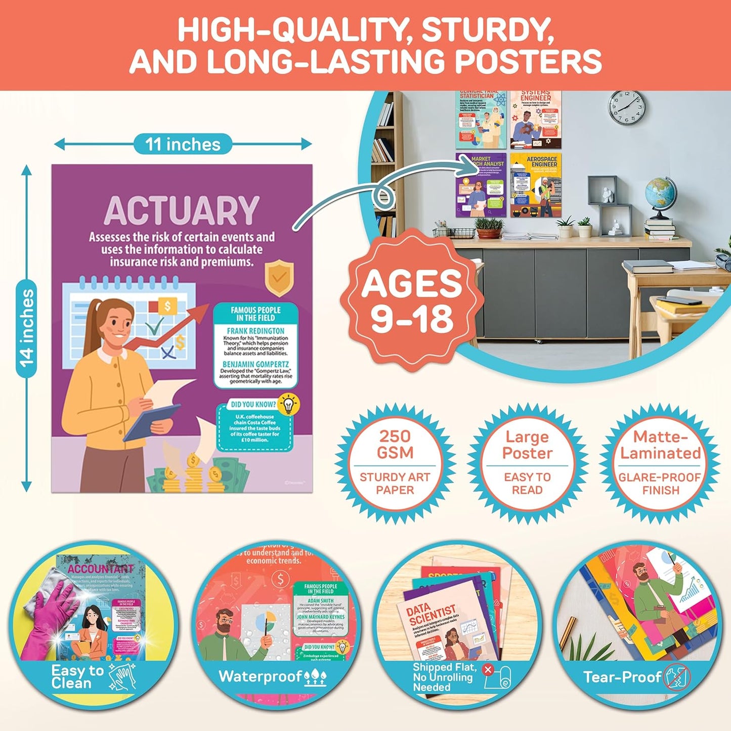Decorably 15 Math Career Posters for Classroom, 11x14in Educational, Matte-Laminated for High School, Elementary - Hallways, Bulletin Boards, Home Study Room