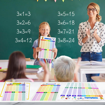 0-12 Multiplication Flash Cards, Large Math Table Flashcards, Multiplication Chart, Educational Times Table Flashcards for Classroom for 1st to 3rd Grades