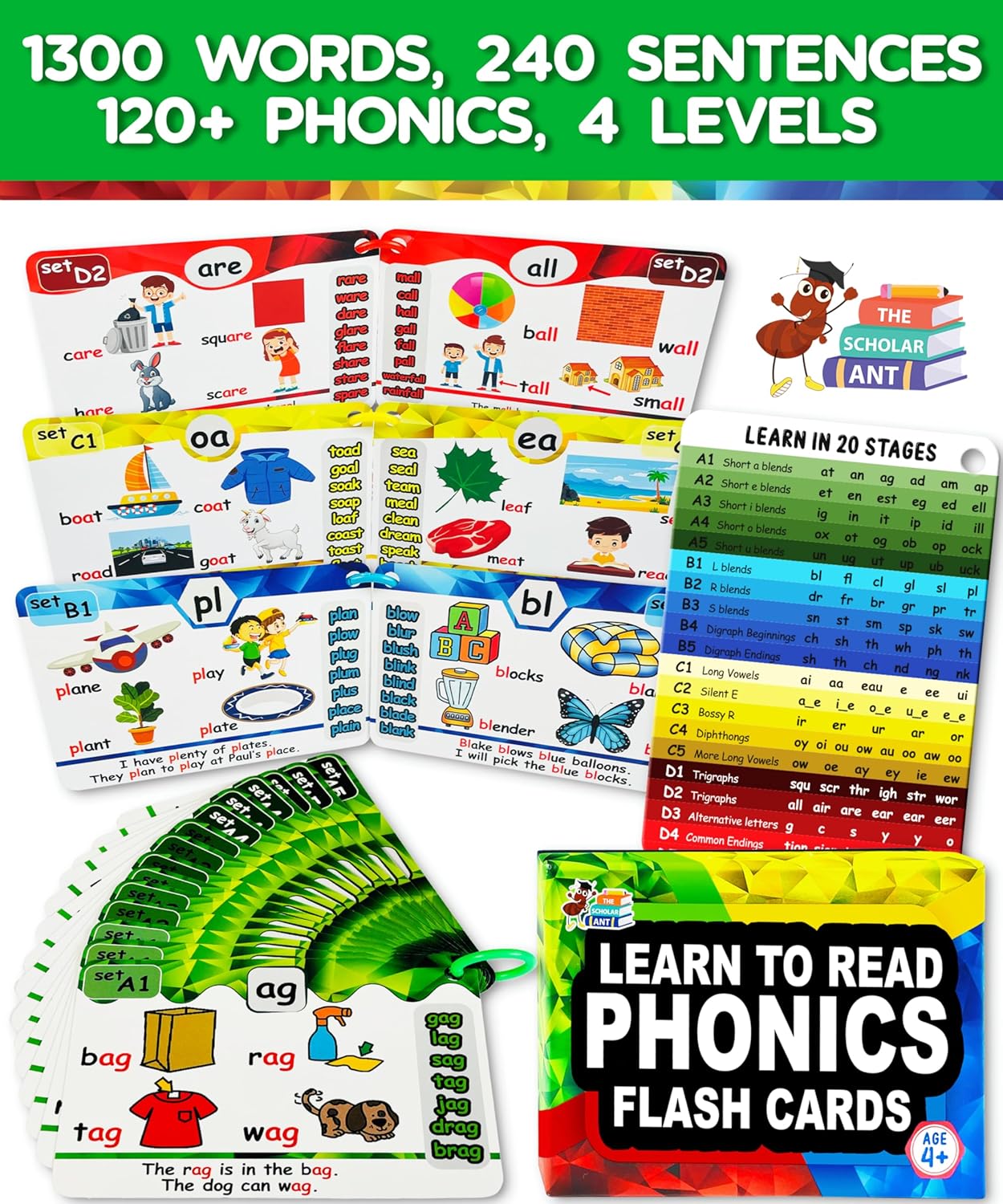 Phonics Flash Cards with Proven Spaced Repetition Learning System - Learn to Read in 20 Phonic Stages - Digraphs CVC Blends Long Vowel Sounds Phonics Games for Kids Ages 4-8 Kindergarten 1st 2nd Grade