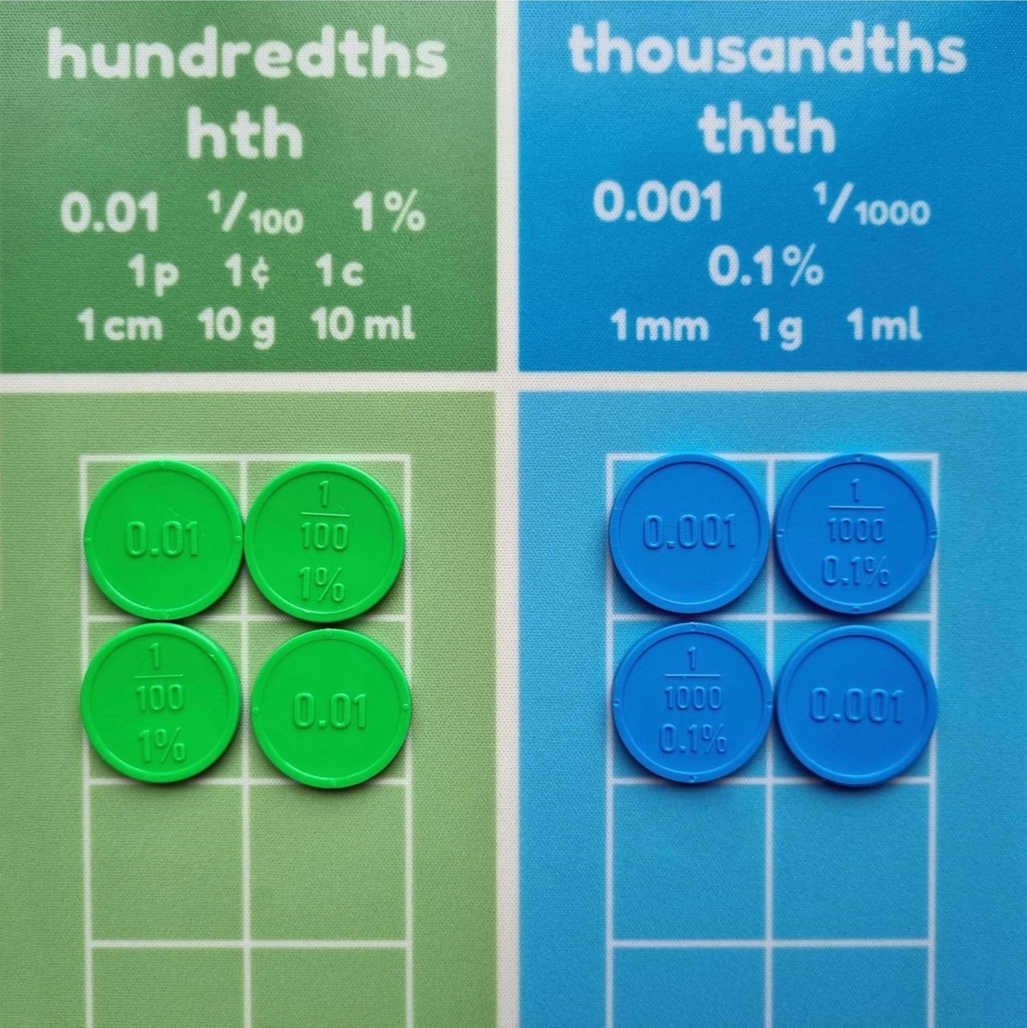 Place Value Disks, Set of 120 Hundreds Tens and Ones, 100 10 1, Recycled Plastic Math Counters - plavalmat®