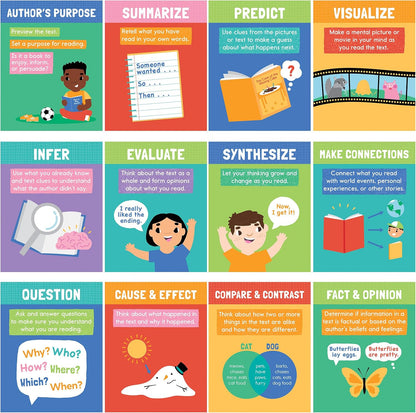 Carson Dellosa 14-Piece Mathematics Strategy Posters, 8.5" x 11" Wall Art Ten Frame, Counting, Number Line, Math Manipulatives, Facts, and More Strategies, Classroom Decor and Teacher Supplies