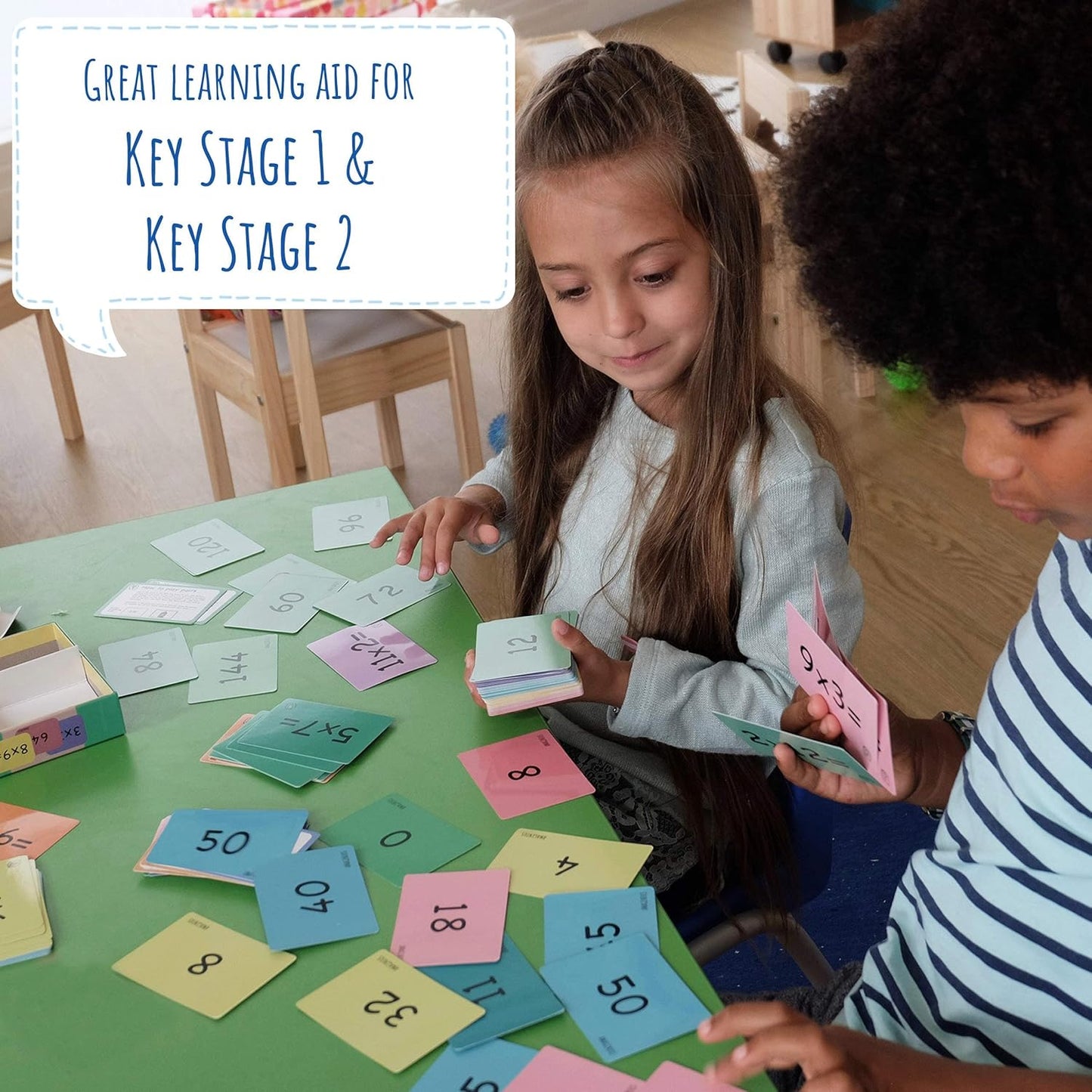 Times Tables Flashcards, one Set of 0-12 Times Tables Cards, 169 Double Sided Multiplication Flashcards with 2 Rings Included to organise Cards