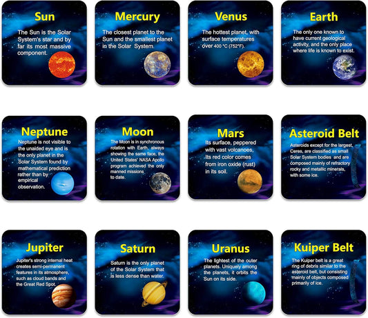 Giant Magnetic Solar System with 12 Individual Briefing Magnets.Perfect for Toddlers and Kids. (24 PCS)