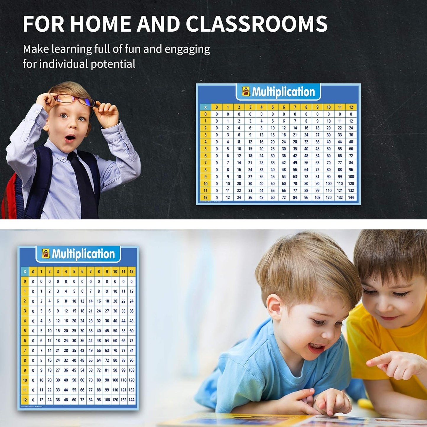 UNCLE WU Multiplication Chart Dry Erase Poster for Kids - Educational Times Table Math Chart for Elementary School(18" x 24",Laminated)