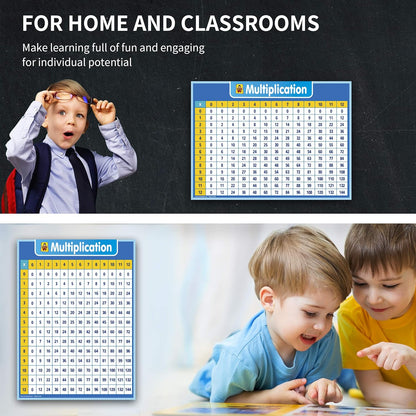 UNCLE WU Multiplication Chart Dry Erase Poster for Kids - Educational Times Table Math Chart for Elementary School(18" x 24",Laminated)