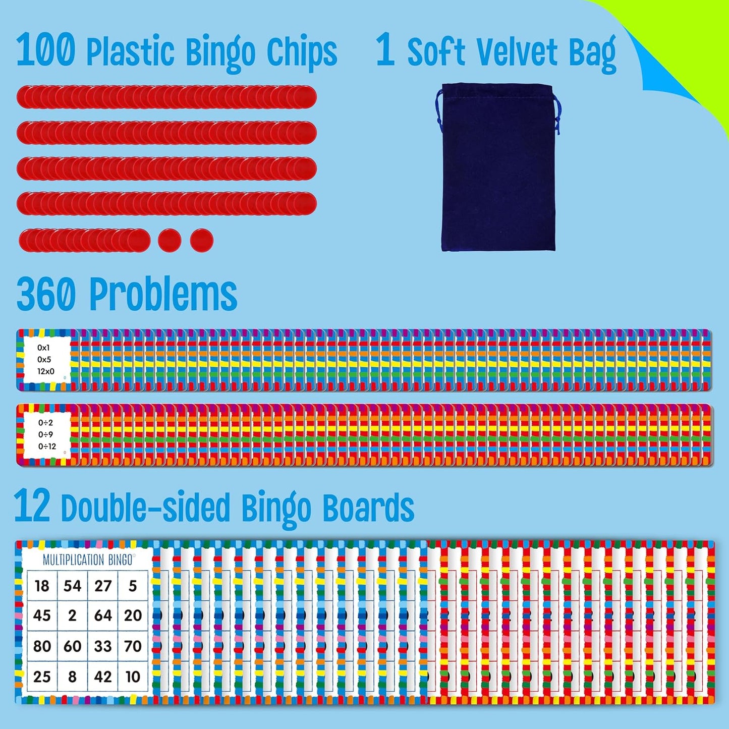 SpriteGru Multiplication & Division Bingo Game, 480 Math Problems, 2 Educational Math Board Game for Kindergarten and Preschool Kids 4-8, Perfect for Classroom & At Home (Up to 25 Players)