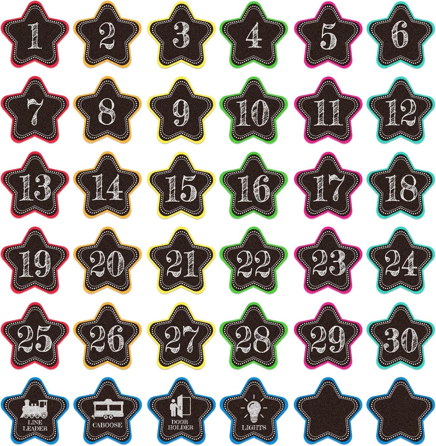 SICOHOME Number Spot Markers Stickers - 36Pcs Line up Spots for Classroom Floor Number Stickers for Classroom Line up Dots Numbers Floor Numbers Back to School Kindergarten Preschool Supplies