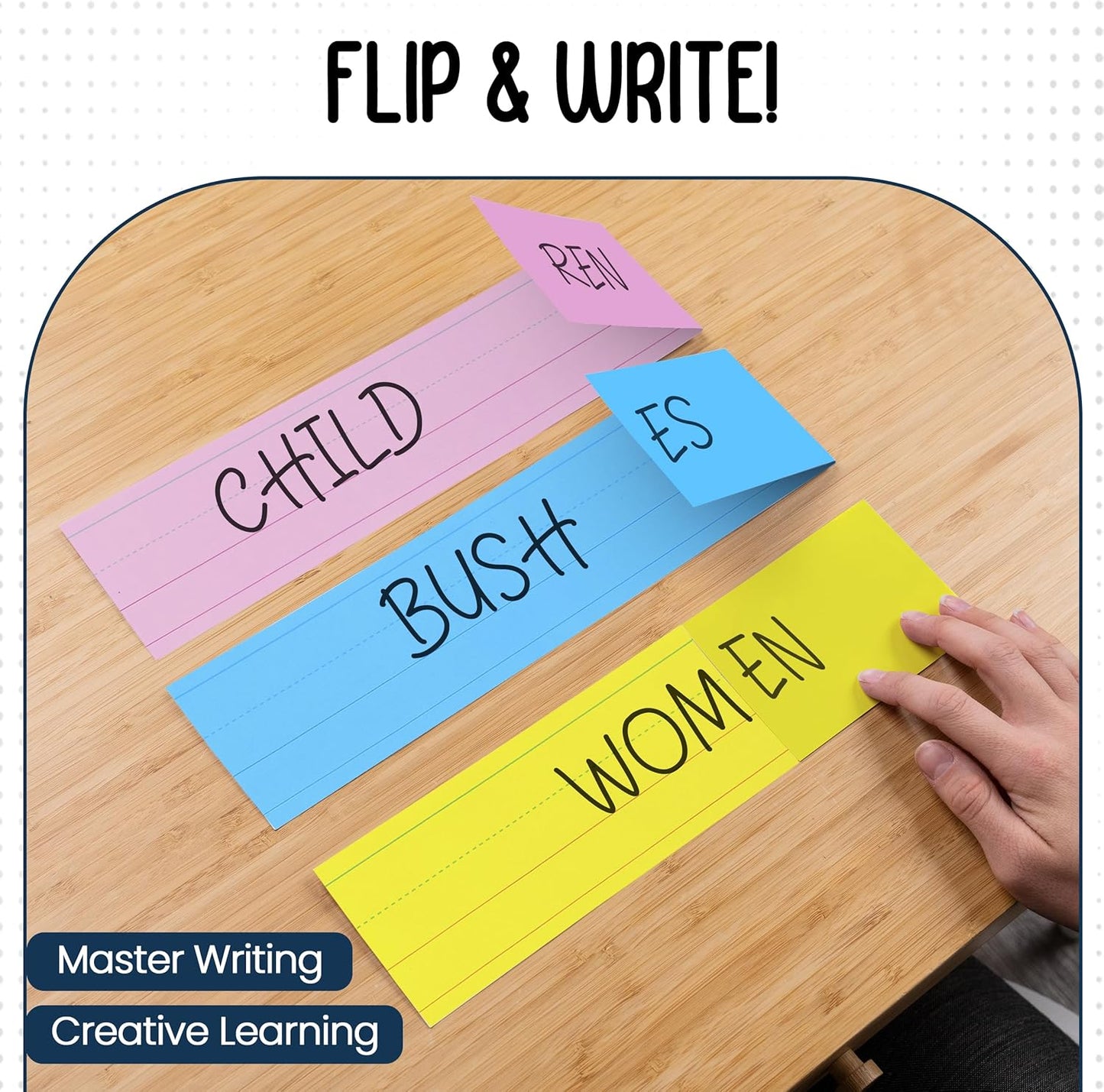 Essex Wares - 50 Pack - White - 16" Wide x 3" Tall Dry Erase Sentence Strips - Sentence Strips Cardstock - Reusable & Double Sided (Ruled & Blank) Sentence Strips for The Classroom, Home, Office
