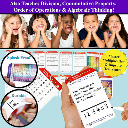 Think2Master Addition Flash Cards. Learn to Add & Subtract by Counting, Writing, Understanding & Memorizing. 260 Laminated Cards, 39 Triangle Cards, 2 Dry Erase Markers, 5 Rings & 30 Counters