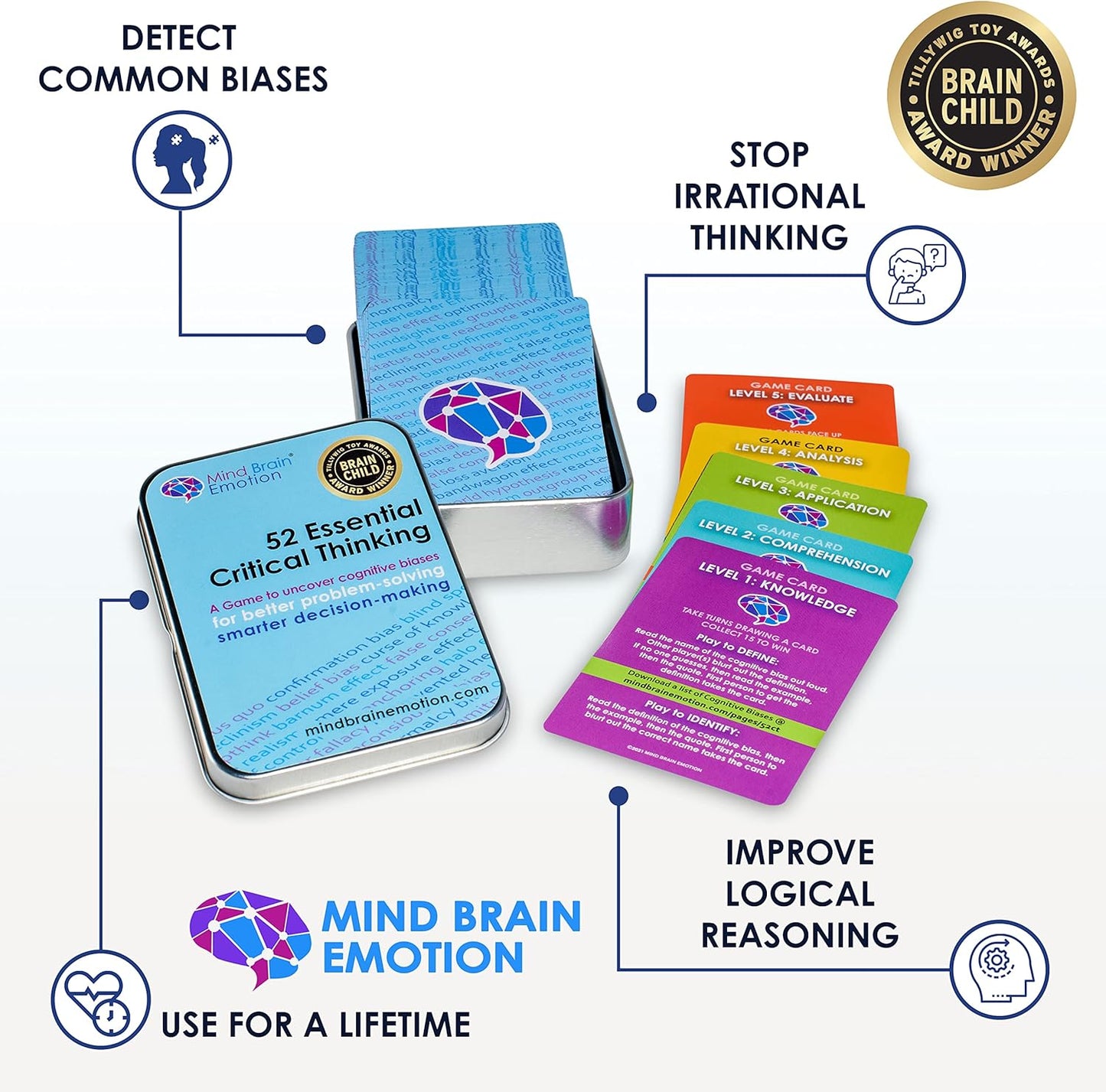 Mind Brain Emotion 52 Essential Conversations for Home, Therapy, Speech, School Classroom - Conversation Cards for Kids, Family, Teacher & Counselor to Build Growth Mindset & Communication Skills