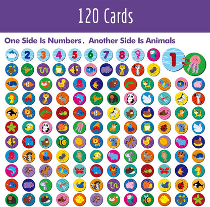 Math Games, Addition and Subtraction Games, 120 Round Cards Math Facts Counting Games Educational Learning Toy for Kindergarten 1st 2nd, Homeschool & Classroom, Ages 6+