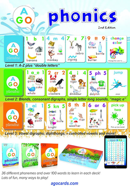 AGO Phonics Card Game - Advanced Set (Levels 4 and 5) A Fun Game to Build Phonics and Reading Skills. Learn Tricky phonemes (digraphs/dipthongs/Word Families/Silent Letters & More!)