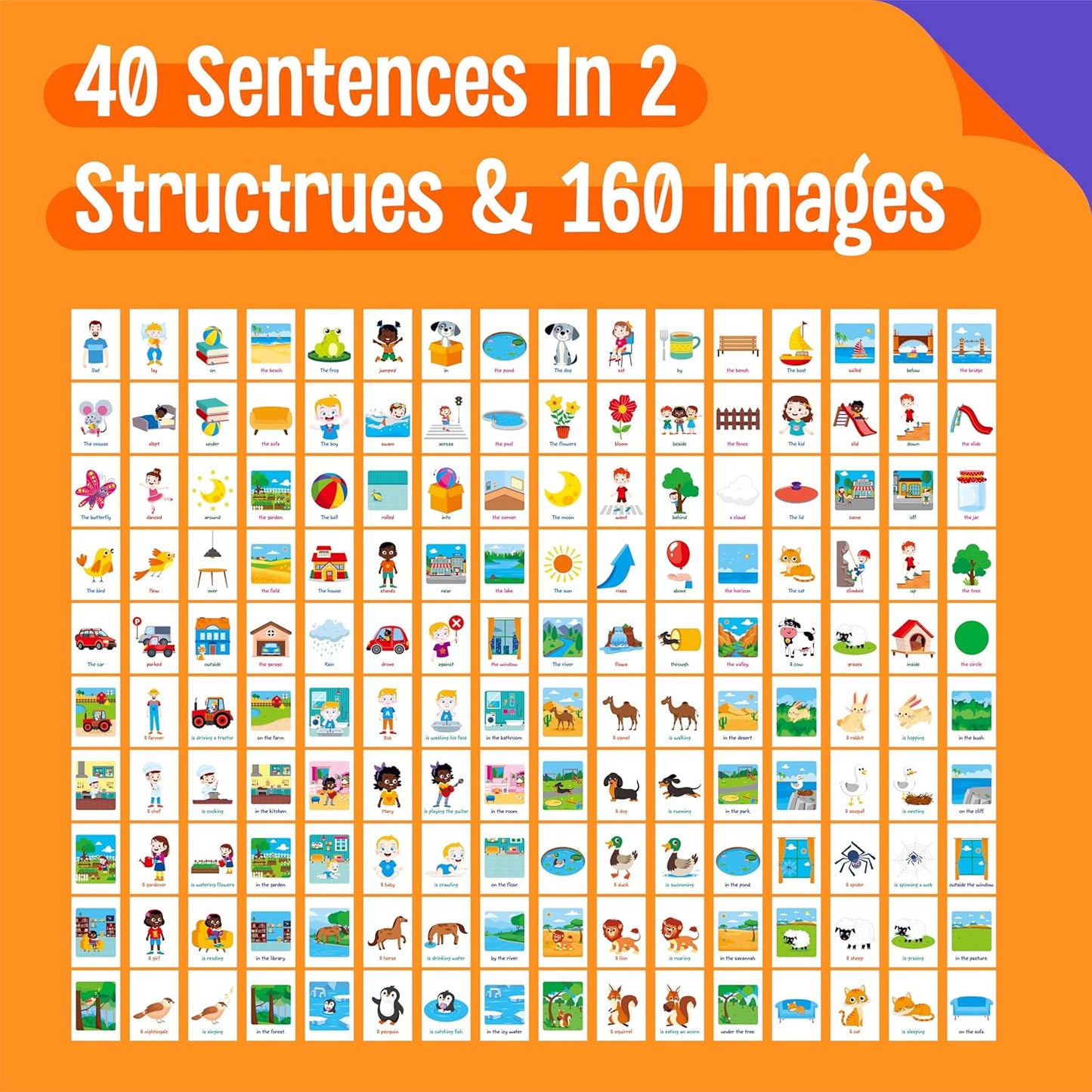CVC Word Flip Chart - Double Sided 40 Short Vowel Word Flashcards, Freestanding, Educational Learning Tool for School Supplies
