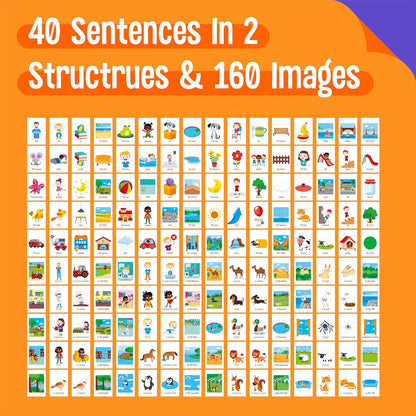 CVC Word Flip Chart - Double Sided 40 Short Vowel Word Flashcards, Freestanding, Educational Learning Tool for School Supplies