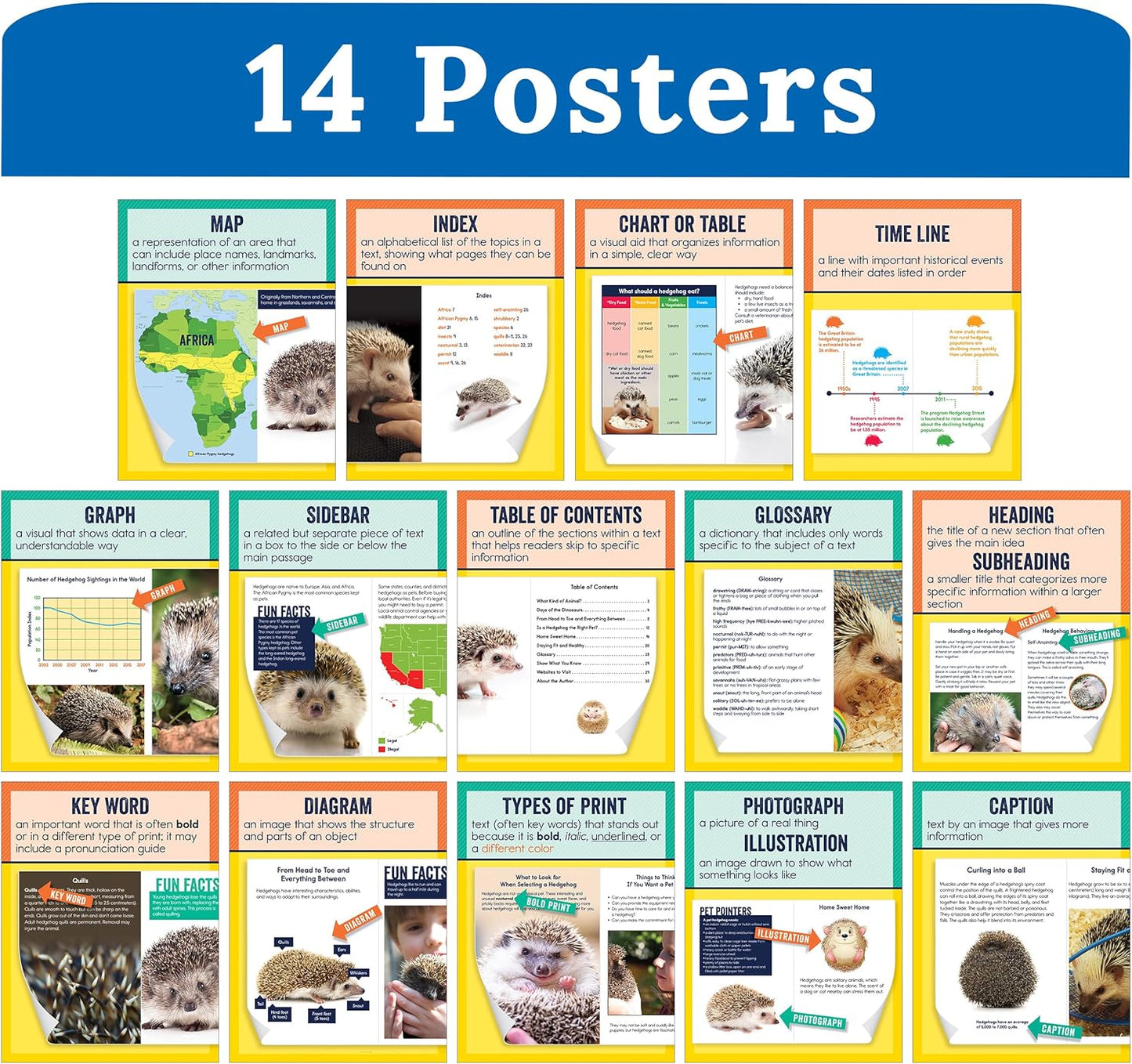 Carson Dellosa 14-Piece Mathematics Strategy Posters, 8.5" x 11" Wall Art Ten Frame, Counting, Number Line, Math Manipulatives, Facts, and More Strategies, Classroom Decor and Teacher Supplies
