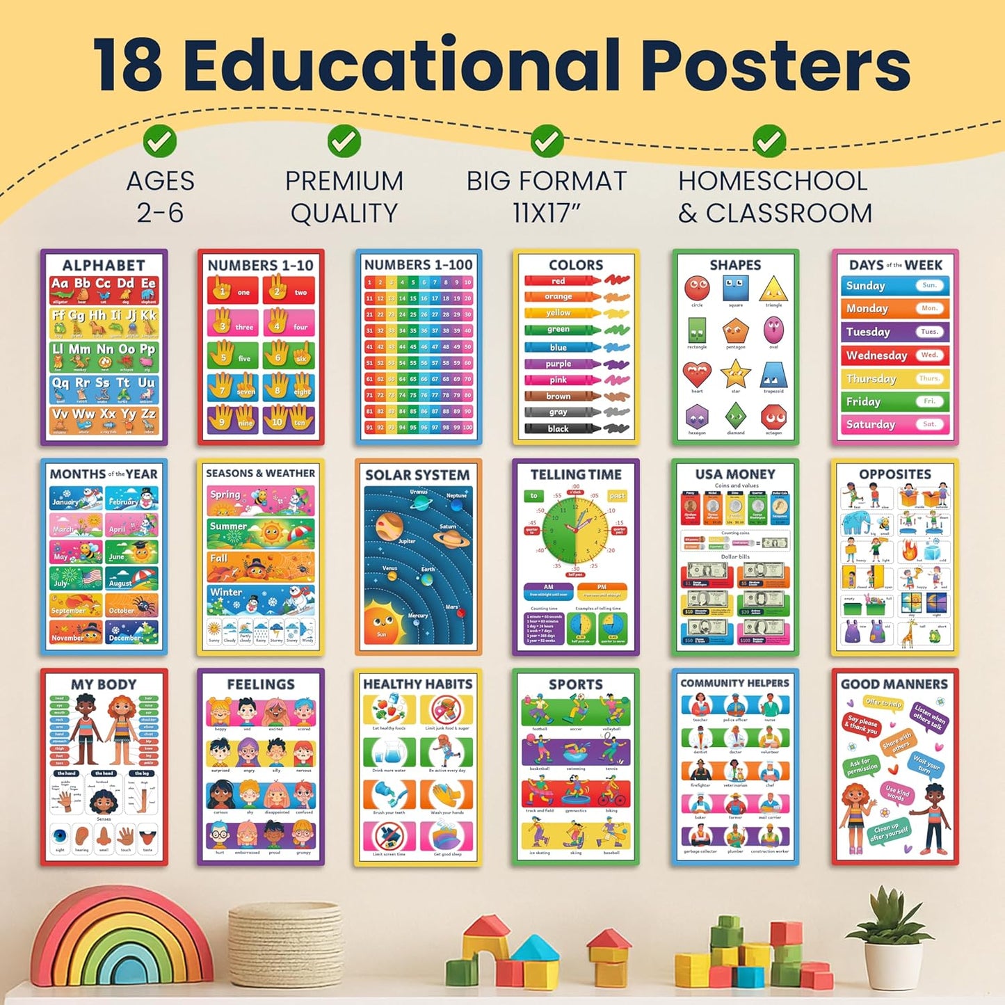 RYVE Educational Posters for Kids – 18 Laminated Preschool Posters for Classroom, Alphabet Poster, Numbers, Shapes – Toddler Learning Posters 1-3, Kindergarten, Homeschool Decor, Preschool Must Haves