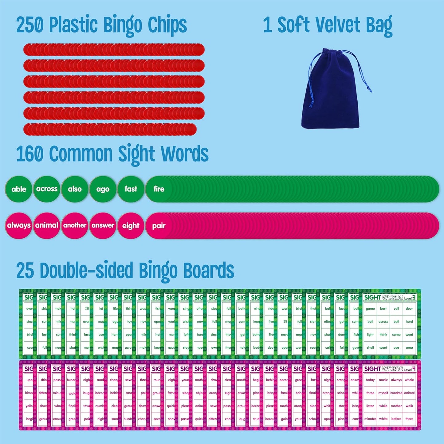 SpriteGru Multiplication & Division Bingo Game, 480 Math Problems, 2 Educational Math Board Game for Kindergarten and Preschool Kids 4-8, Perfect for Classroom & At Home (Up to 25 Players)