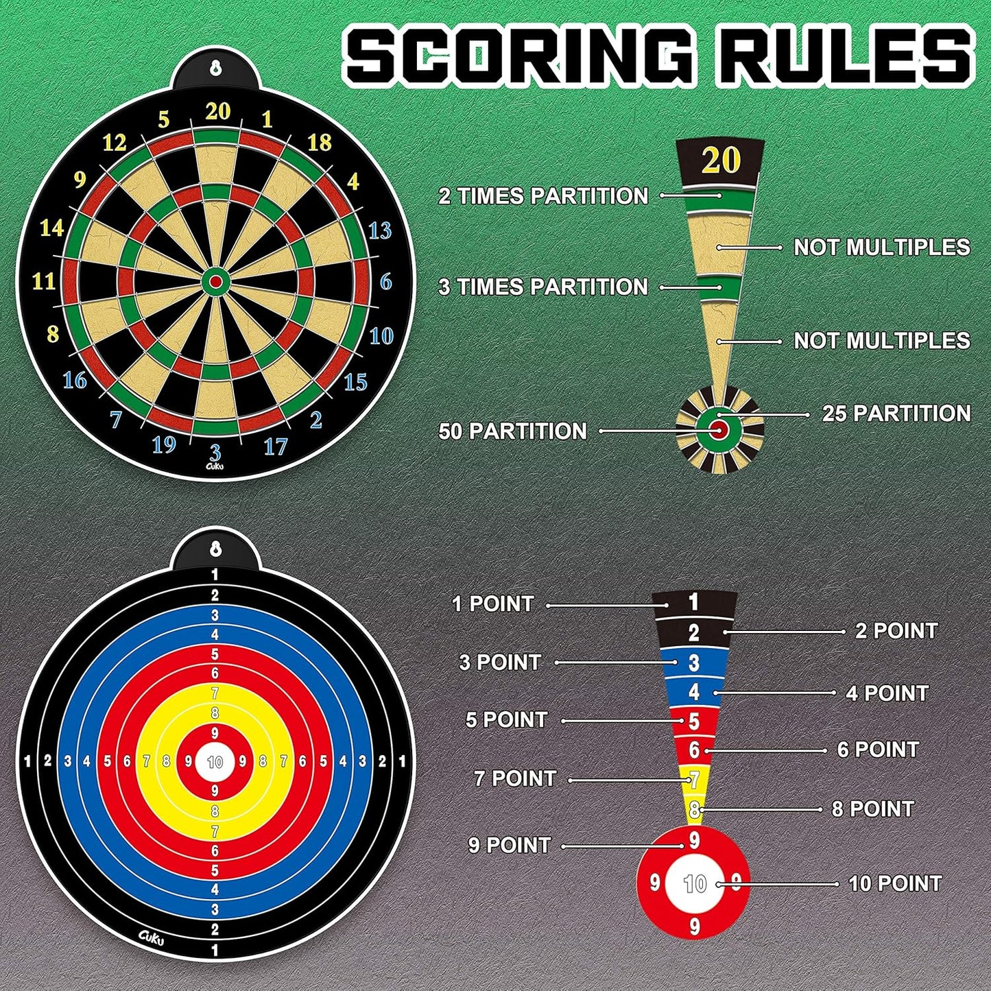 Dart Board - 12pcs Magnetic Darts - Excellent Indoor Game and Party Games - Gifts for 5 6 7 8 9 10 11 12 Year Old Boy Kids