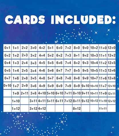Marvel Addition Flash Cards with Numbers 0-12, Addition Flash Cards 1st Grade, 2nd Grade, and 3rd Grade, Learning Math Addition Flash Cards for Ages 6+, Math Readiness Practice