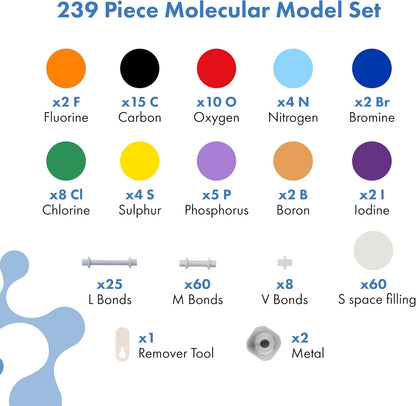 Lessons in Chemistry Model Kit - 239 Pc Molecular Set Organic Chemistry for Students - Complete Molecular Model Kit for STEM, Visualizing Atoms, Bonds and Structures (Pack of 2)