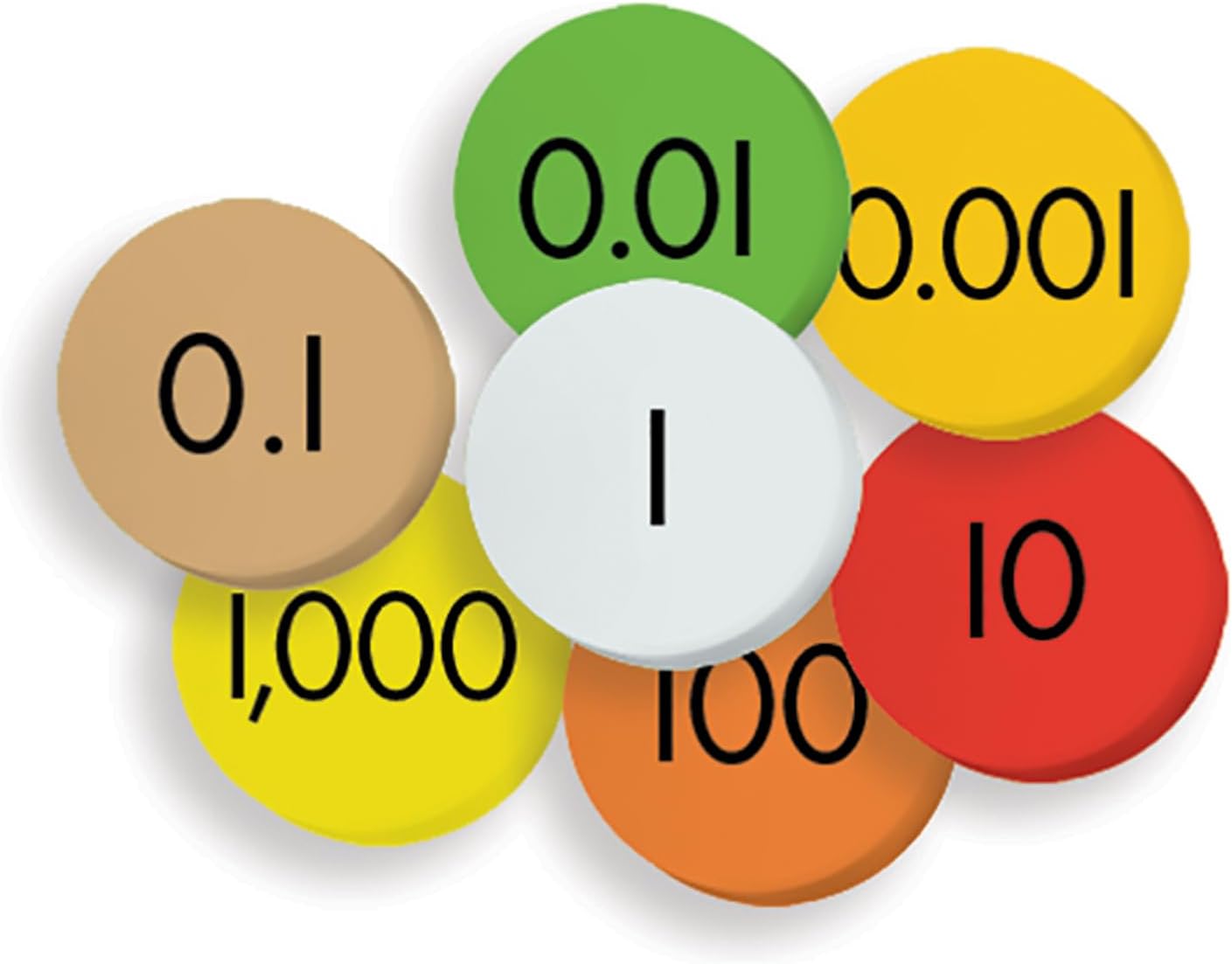 Teacher Created Resources Sensational Math™ Place Value Discs: 7-Value Decimals to Whole Numbers