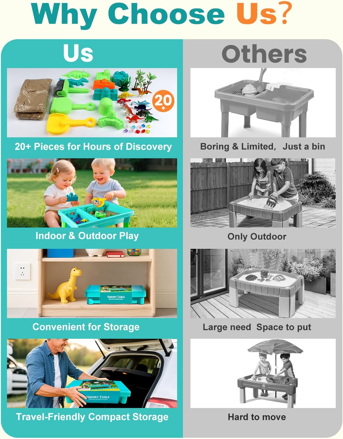 Sandbox Kit Sand Table : Sand Playset Bin with Lid Toys Toddler Dinosaur/Ocean Molds Sets Enhance Creativity & Exploration Skills - Outdoor Indoor Sensory Activity Gift for Small Kid Ages 3-5